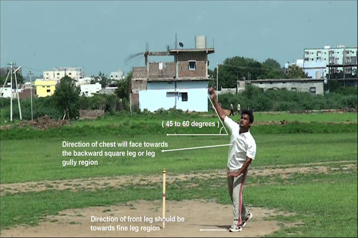 Types of Slow Bowling – Off spin