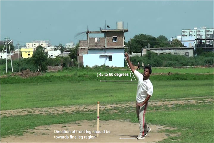 How to bowl a leg spin